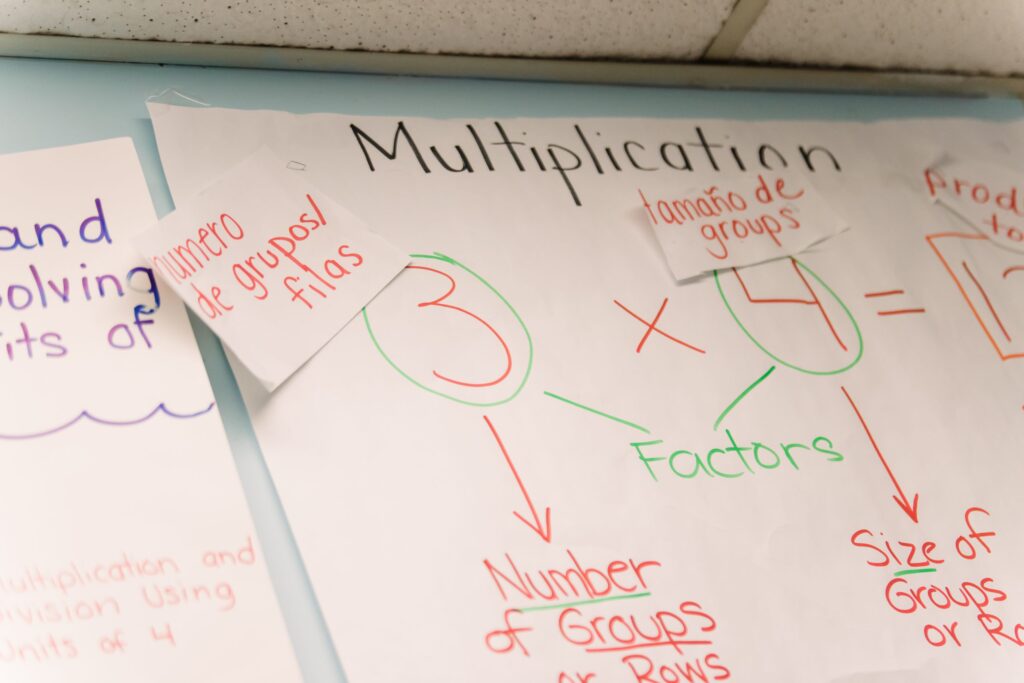 A large white paper is posted on a wall showing multiplication factoring in red and green ink and Spanish words in red around it in red ink