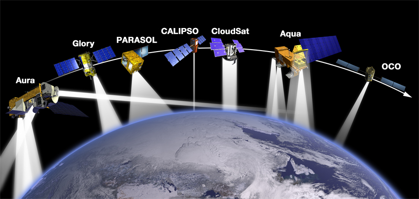 Digital rendering of seven NASA satellites orbiting Earth. 