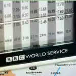 a black and white transistor radio with the words BBC World Service in white lettering sits on top of a a newspaper BBC