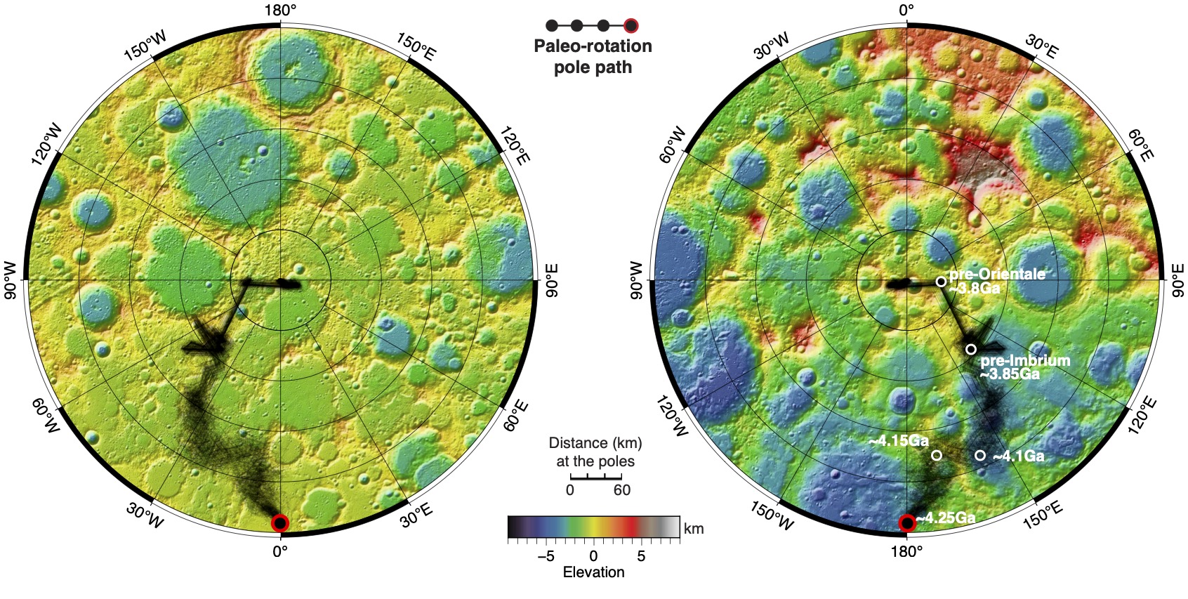 Two circles, each with many round blobs ranging from blue through green, yellow, and red, based on elevation of the crater. Each circle has a black line traveling from the edge (the pole location 4.25B years ago) to the center (present-day pole).