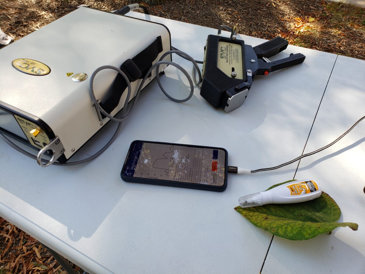 A smartphone lying on a white folding table displays a line graph. A boxy instrument, an instrument that resembles a glue gun, and a green leaf also lie on the table.