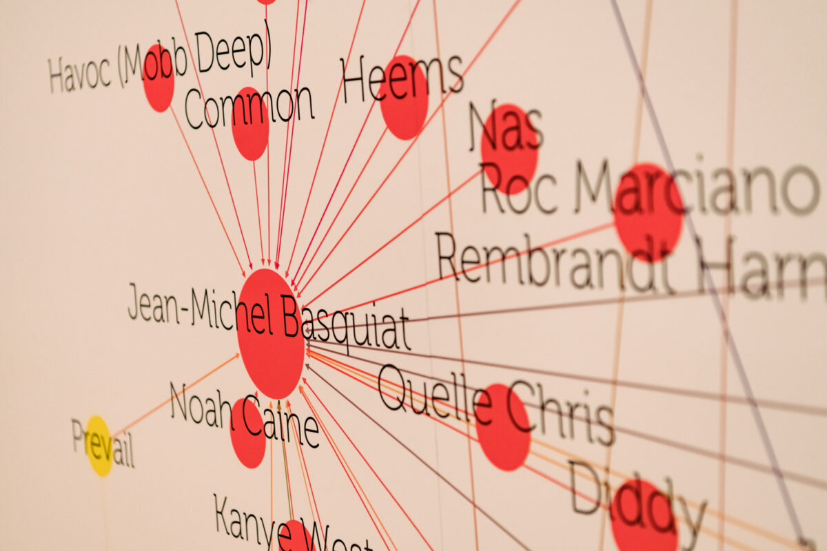a web of data interconnects different musical artists names in an interactive art exhibit by Tahir Hemphill