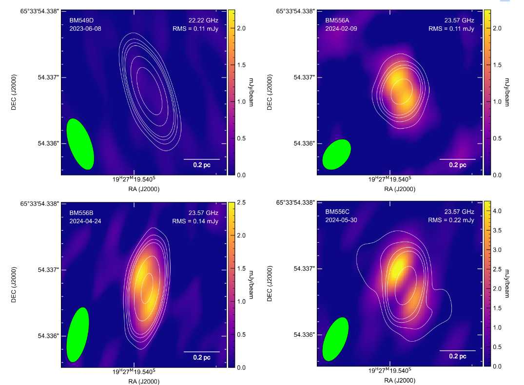 four-panel image, each with purple background. Top left: solid purple with very thin white concentric circles showing the location of the black hole. Top right: two small yellow blobs (the jets) emerge in the center. Bottom left and right are similar, but the blobs get larger and more elongated.