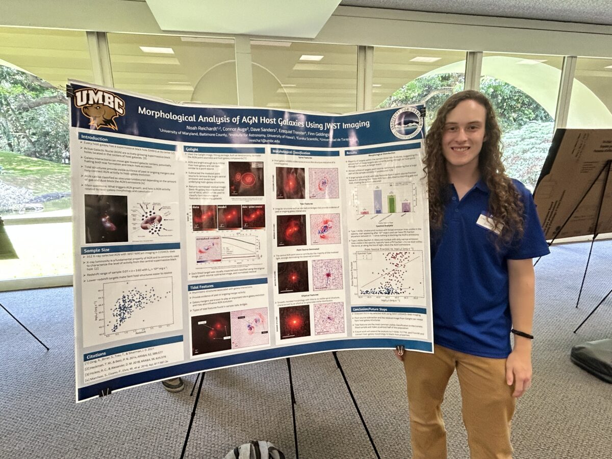 Noah Reichardt stands next to a research poster titled, "Morphological analysis of AGN host galaxies using JWST imaging"